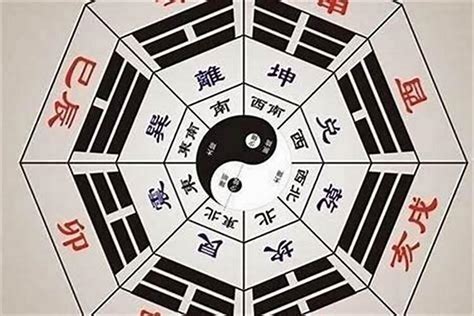 八字易經|生辰八字算命